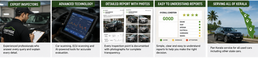 Best Used Car Inspection Service in Kerala | Certifide Vehicle Intelligence
